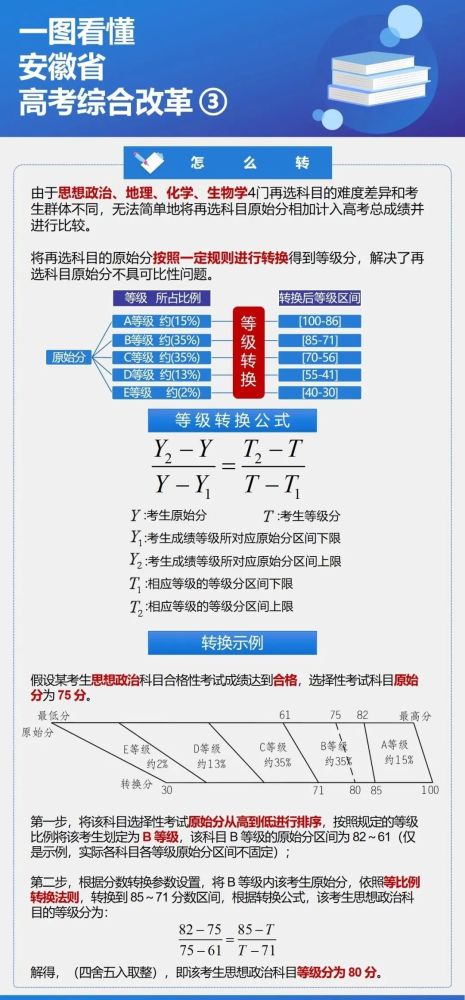 新澳精准资料免费提供208期,多元方案执行策略_模拟版27.896