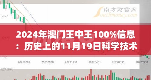 2024澳门王中王100%期期中,高效解析说明_特别款21.98