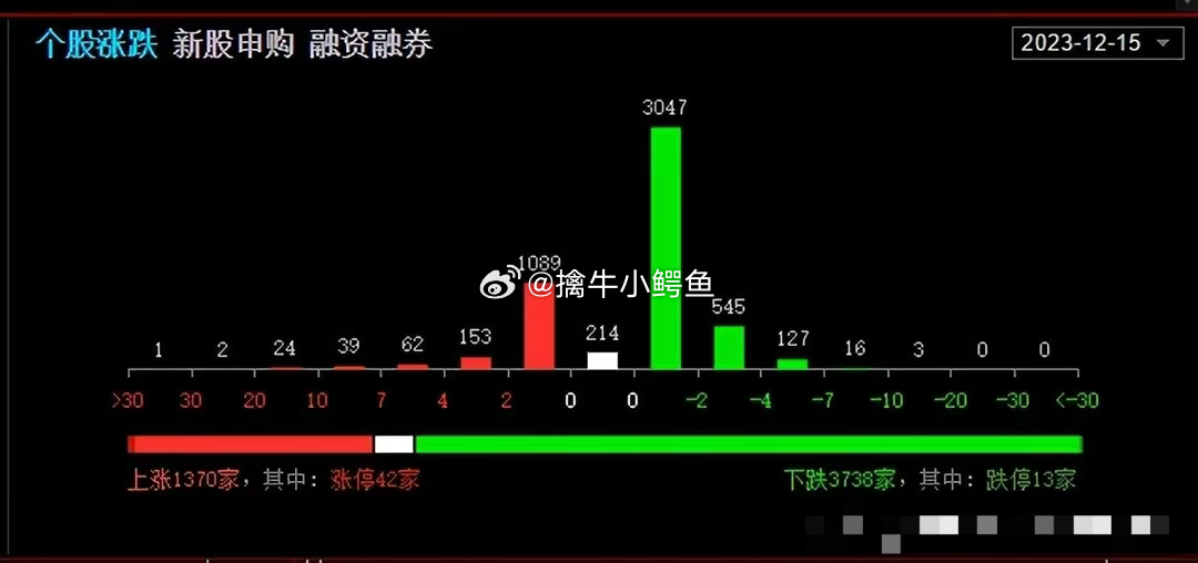 新澳门一码中中特,高效分析说明_Chromebook35.655