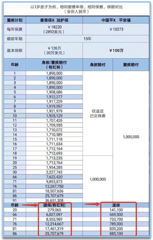 污和积 第25页