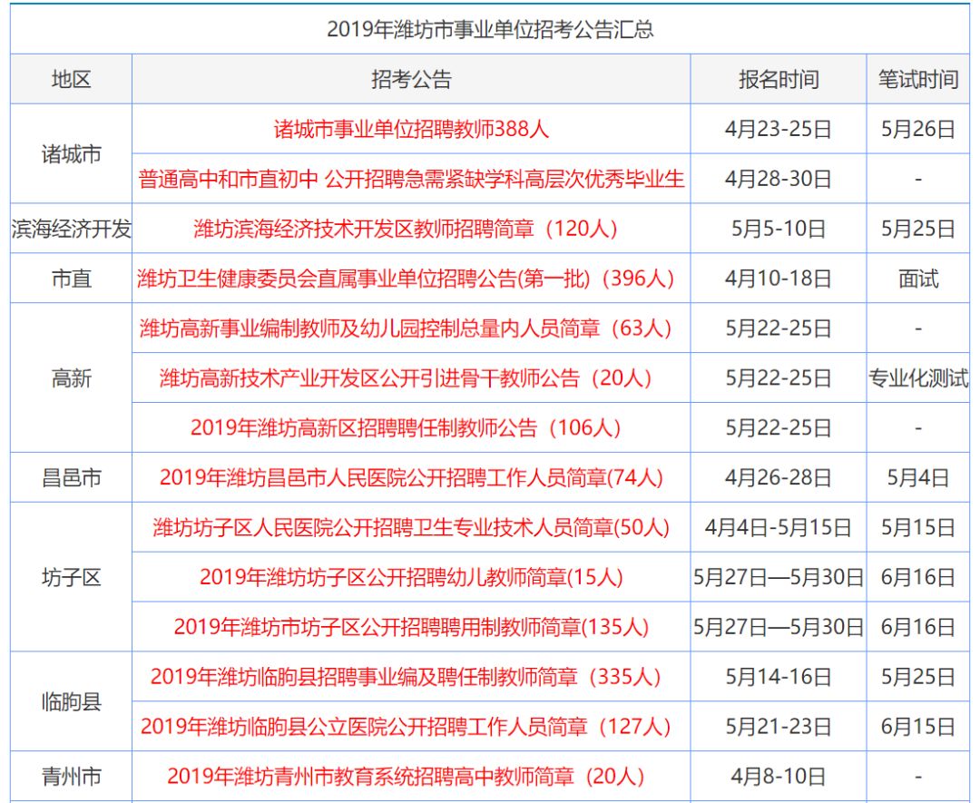 天就需 第23页