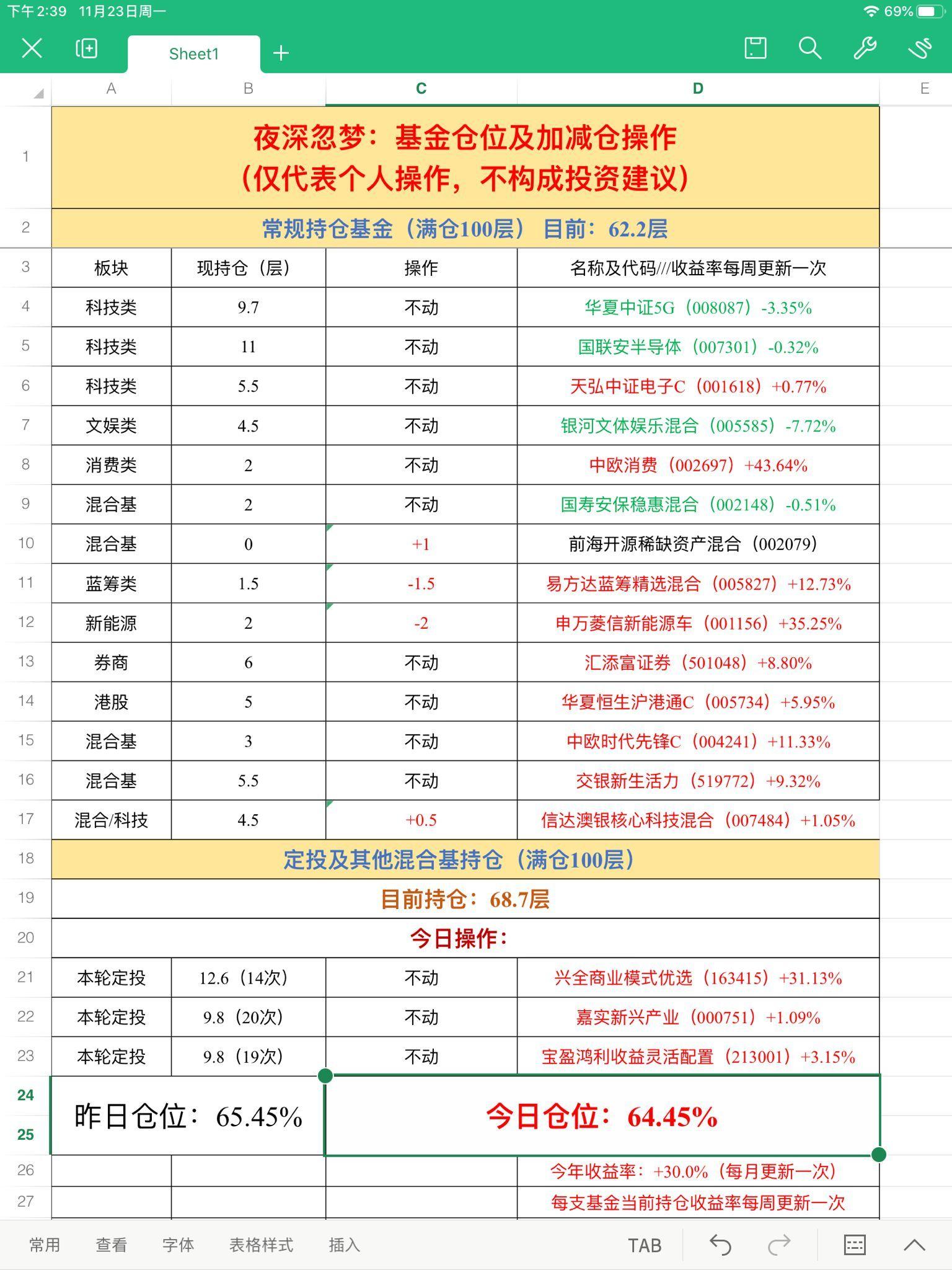 2024天天开彩免费资料,快速响应策略方案_微型版11.779