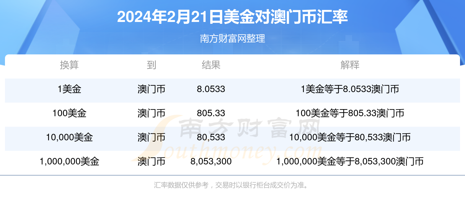 澳门4949最快开奖直播今天,可持续实施探索_MT62.523