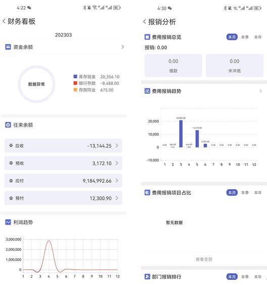 管家婆一肖一码100%中奖,最新热门解答落实_HarmonyOS73.641