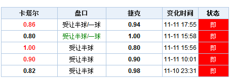 澳门开奖结果+开奖记录表013,快捷问题解决指南_高级版57.835