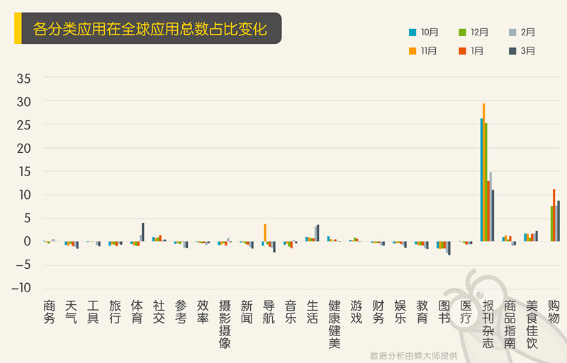 澳门濠江论坛资料,深度策略数据应用_ios77.940