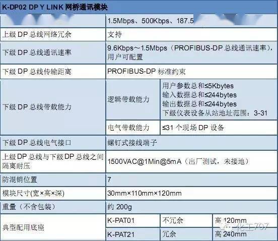 澳门六开奖结果2024开奖记录今晚,系统评估说明_顶级版23.671