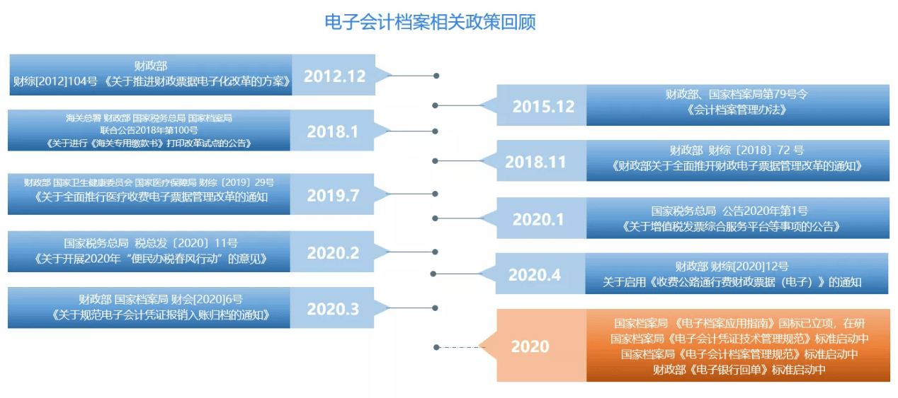 新奥精准资料免费提供综合版,系统化策略探讨_冒险款40.435