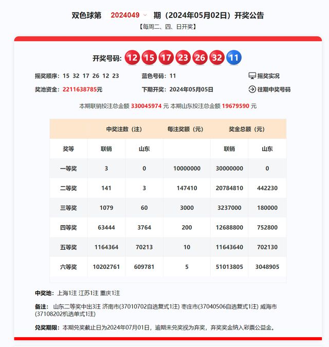 2024新奥历史开奖记录19期,数据解析支持设计_X版48.54