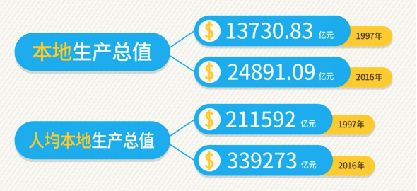 2024年香港港六+彩开奖号码,全面分析应用数据_DP35.120