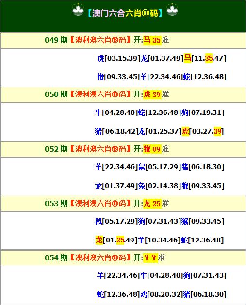 澳门6合开彩,精细化定义探讨_ios92.77