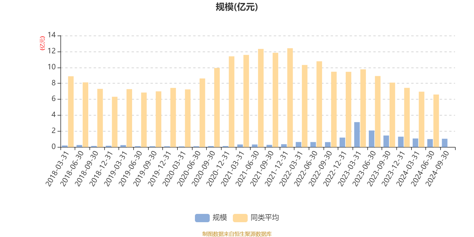 新奥2024今晚开奖结果,实地分析数据方案_iShop40.796