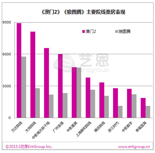 澳门龙门客栈解码图,科技成语分析定义_XR79.176