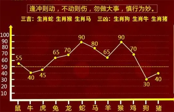 一肖一码,决策资料解释落实_游戏版256.183