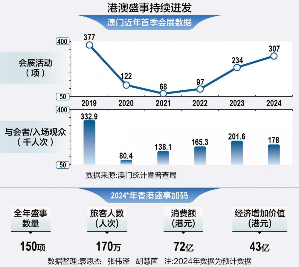 澳门开什么奖2024年,深层计划数据实施_HDR版82.599