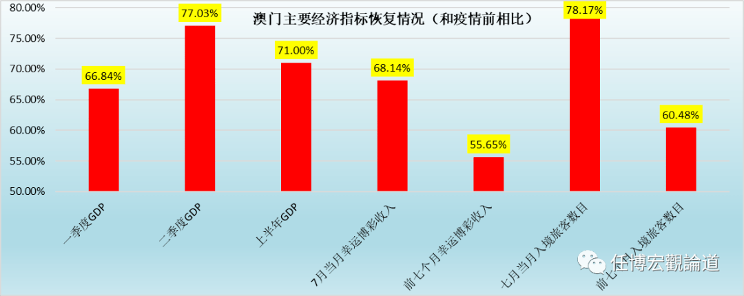 天就需_1 第24页