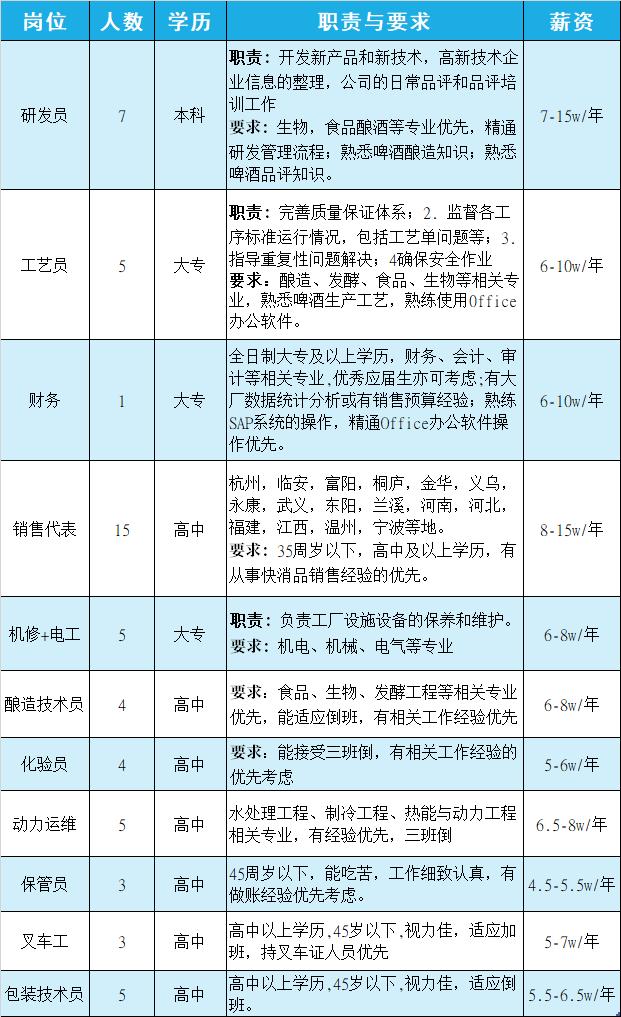 淳安最新招聘动态及其区域影响分析