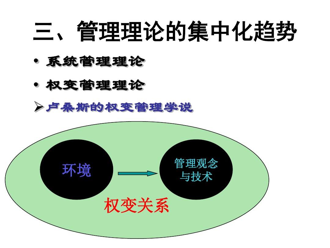 最新管理理论，探索与实践之路