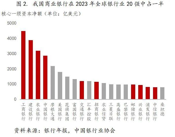 银行业创新挑战与未来展望，最新动态概览