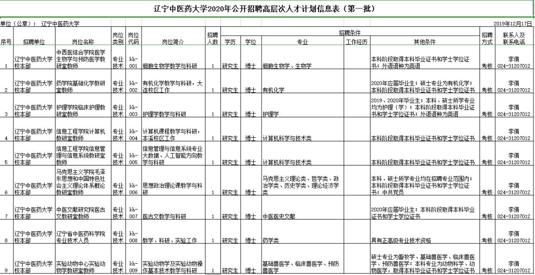 辽宁事业编招聘最新概况与应聘指南