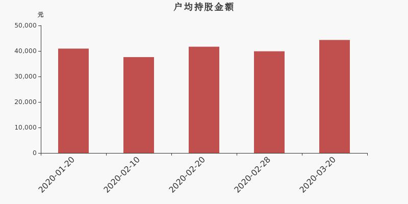 春兴精工最新公告深度解读，细节揭示一切