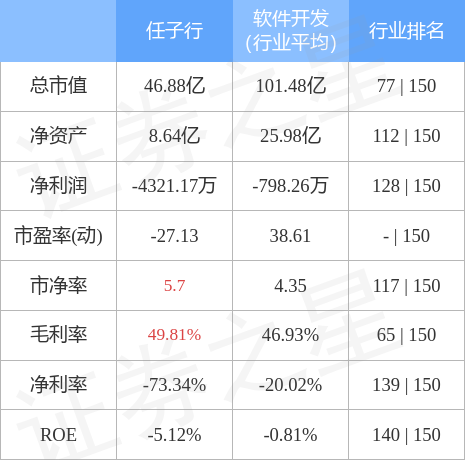 任子行最新动态，引领行业变革，开启新征程新时代