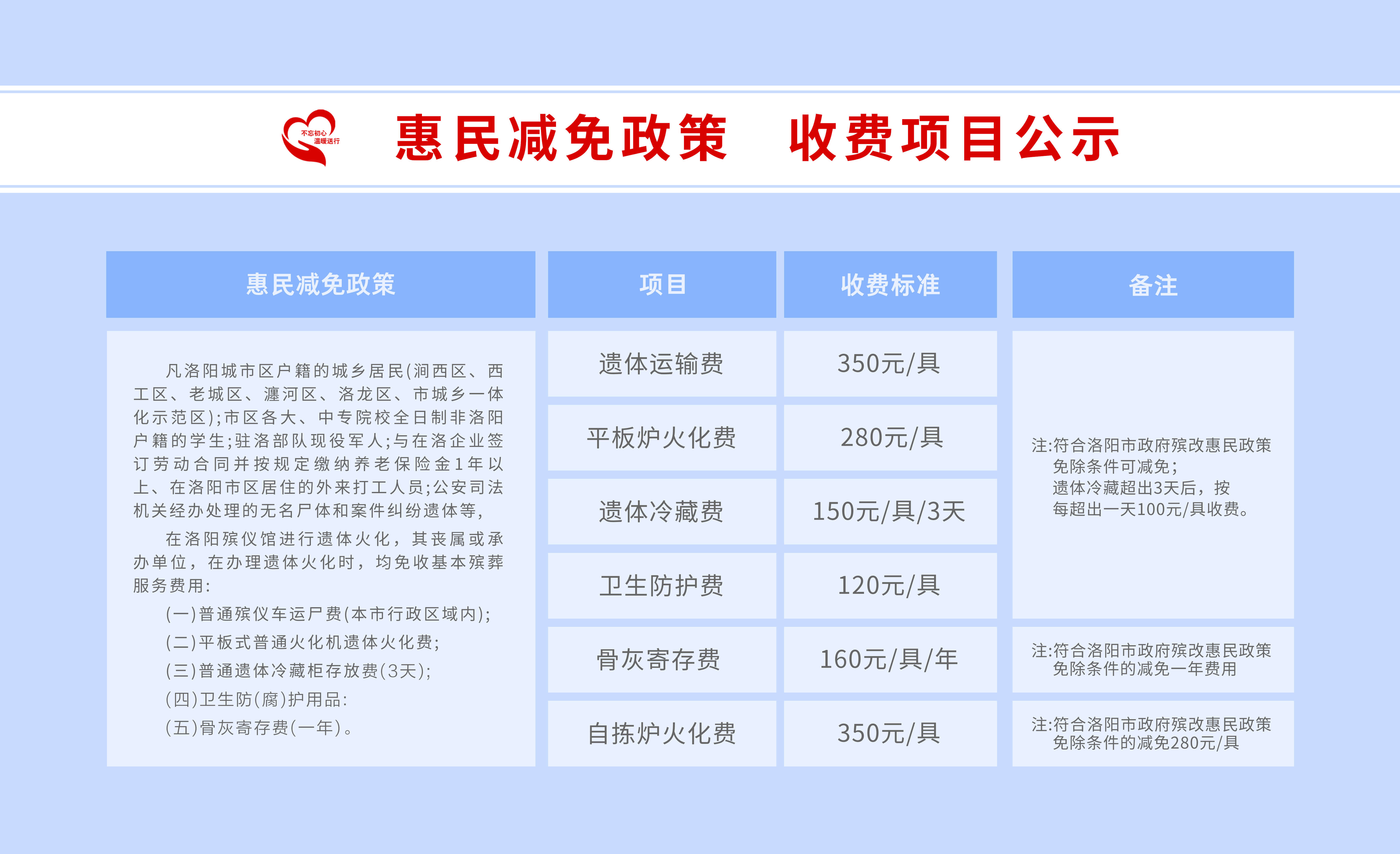 筒内的 第22页