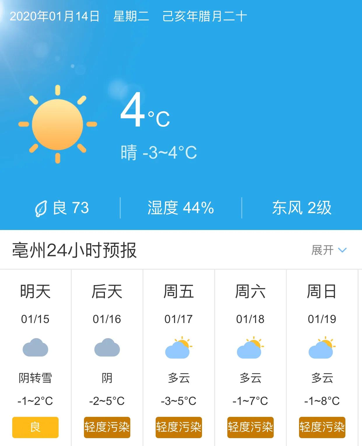 未来15天天气预报，气象变化详解与应对策略