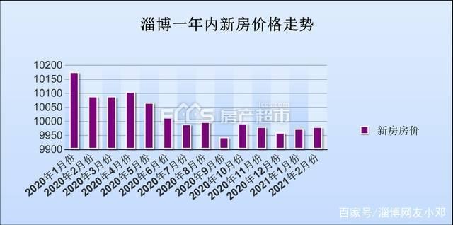 积水会 第23页