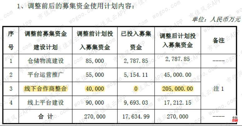 金固股份最新动态及未来前景展望