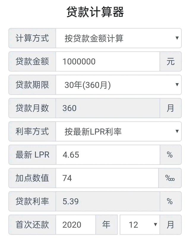 贷款计算器最新更新 2016，理解并应用金融工具助力明智决策