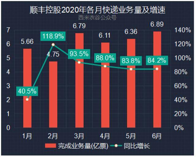 2024新澳今晚资料鸡号几号,实地验证数据策略_GM版46.833