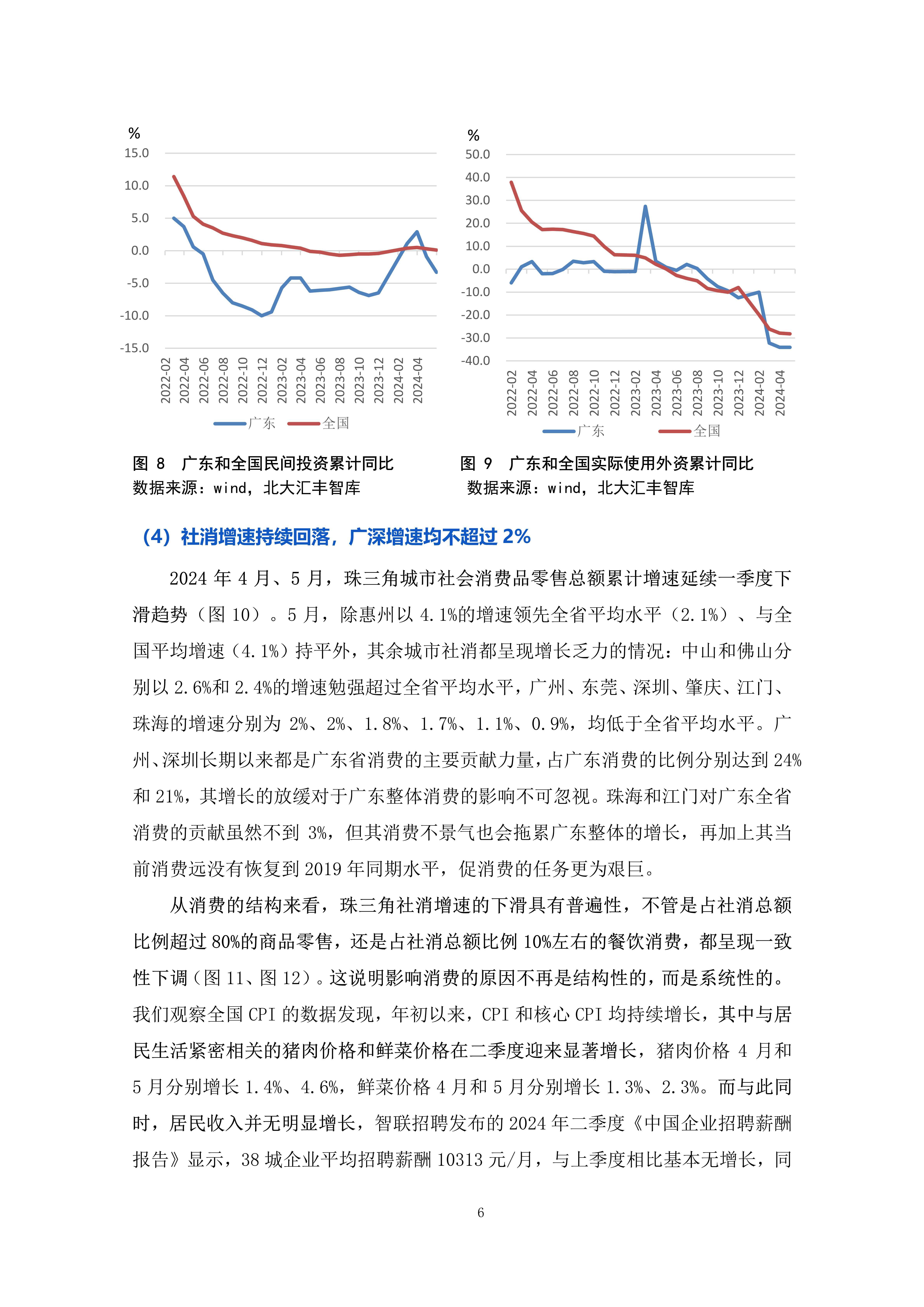 积水会 第23页