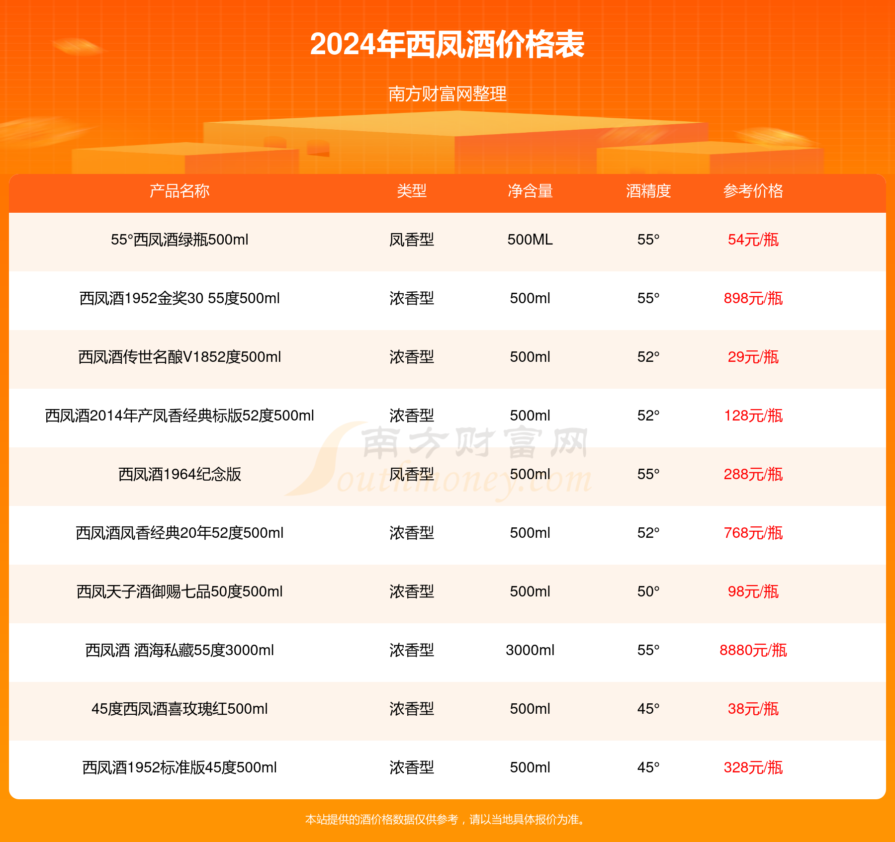 2024年天天彩资料免费大全,创新执行计划_特别款60.28