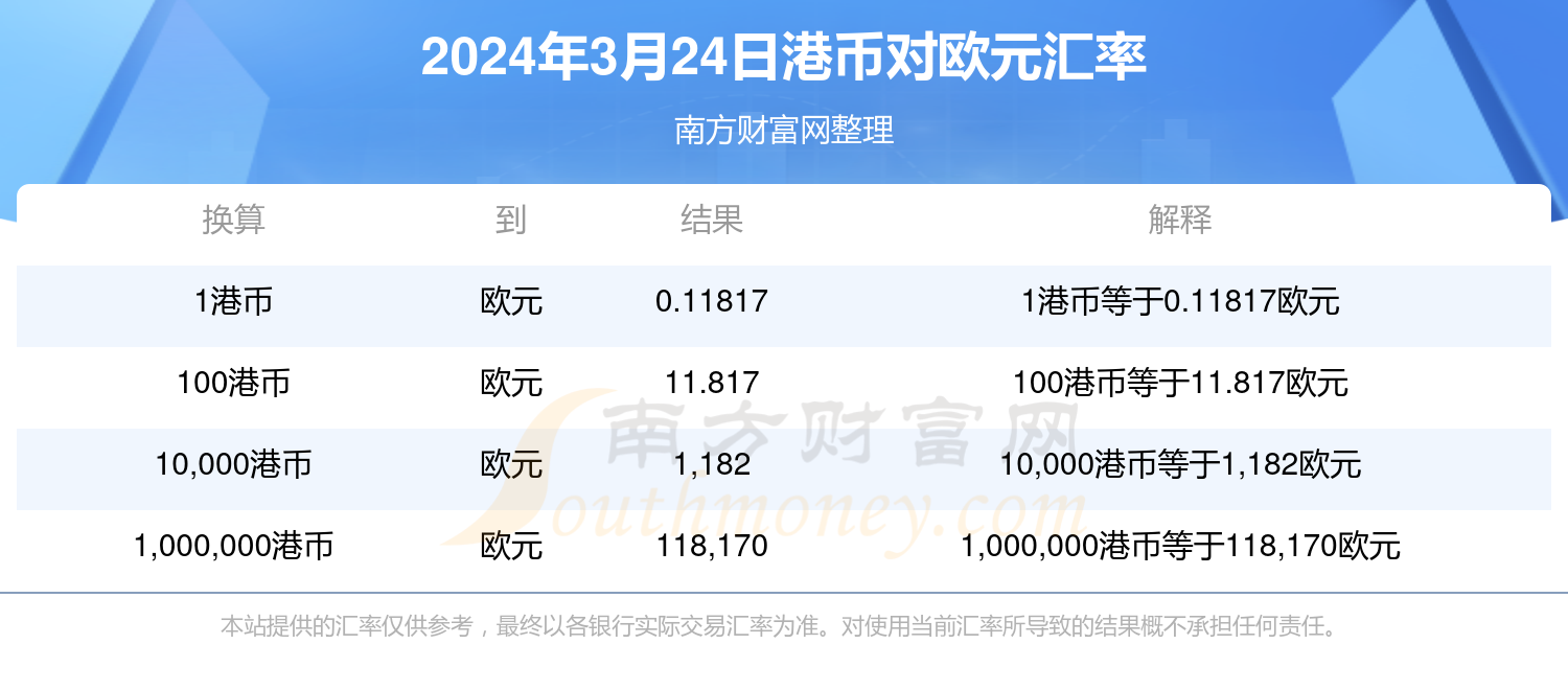 2024香港历史开奖结果查询表最新,广泛方法评估说明_限定版28.198