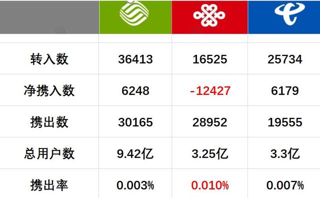 2024香港今期开奖号码,科学数据评估_精英版31.36