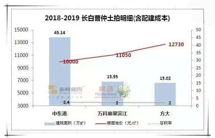 新奥精准资料免费提供综合版,权威分析说明_挑战版12.855