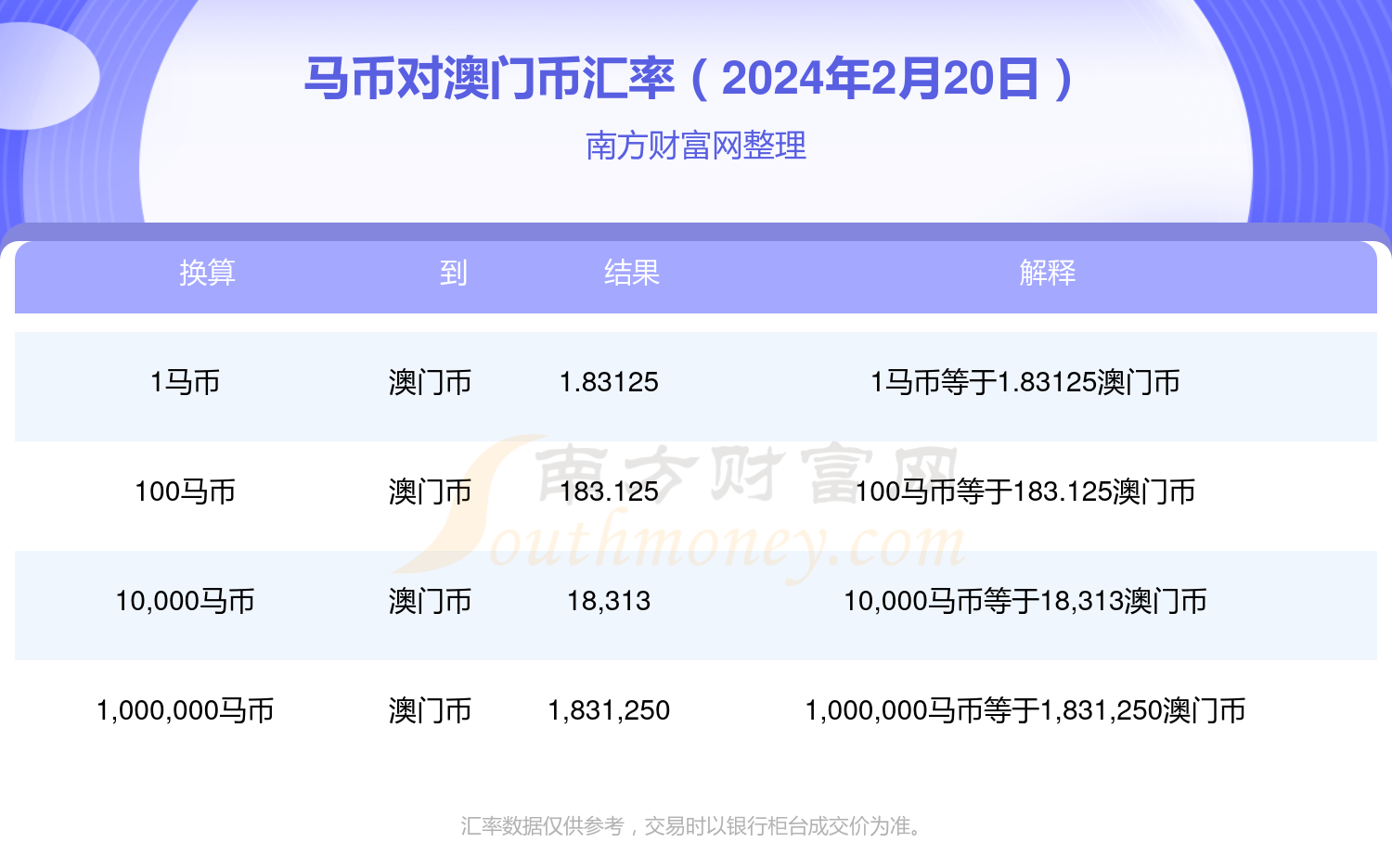 新澳门特马今期开奖结果查询,实地方案验证策略_5DM90.405