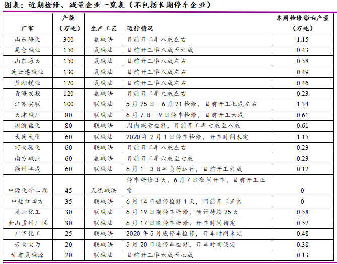 admin 第20页