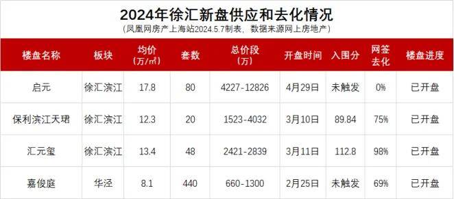 新澳2024天天正版资料大全,理论研究解析说明_交互版18.148