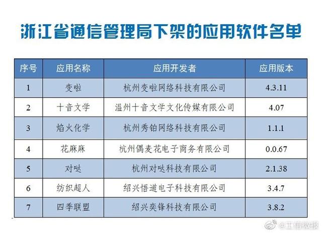 2024新澳门天天开好彩,精准实施解析_SHD29.455