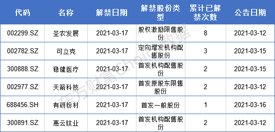 新澳2024天天正版资料大全,实践数据解释定义_V267.128