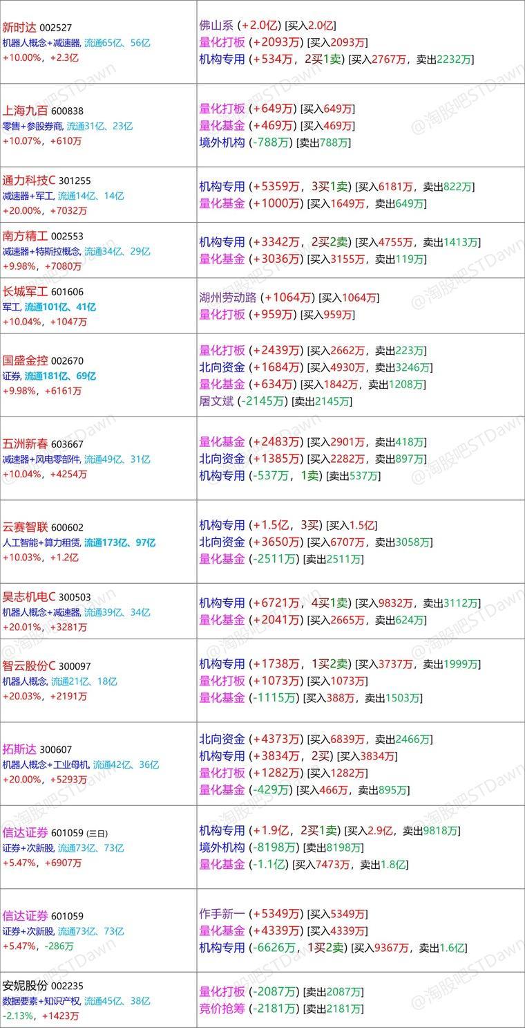 澳门天天彩,资料大全,数据解答解释定义_4K95.865