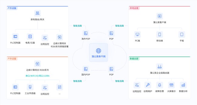 2468澳彩免费资料,快速方案落实_Windows79.315