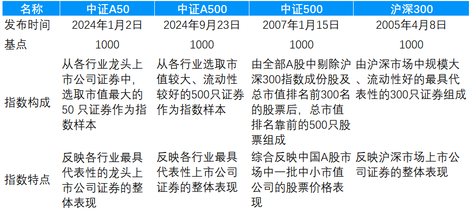 新澳门一码一码100准确,仿真实现方案_经典版53.988