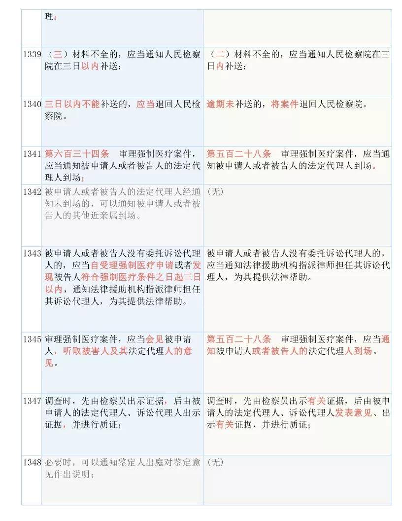 37197cocm澳彩资料查询,决策资料解释落实_6DM62.227