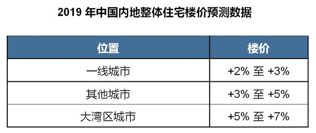 香港2024正版免费资料,深层设计策略数据_限量版12.246