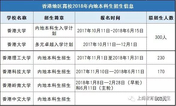 澳门六开奖结果2024开奖记录查询表,专业调查解析说明_HDR71.842