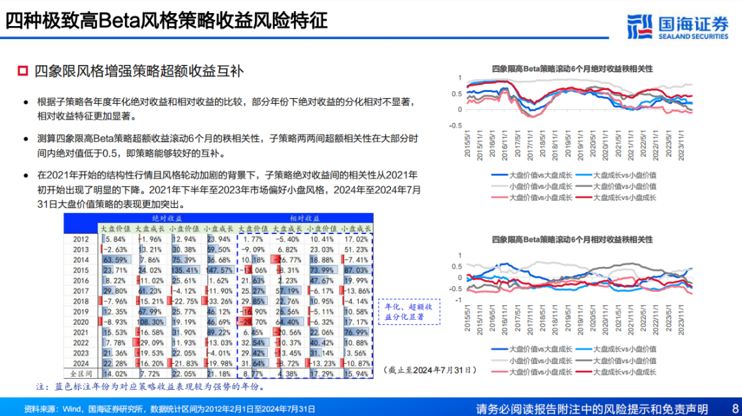 动不灵 第21页