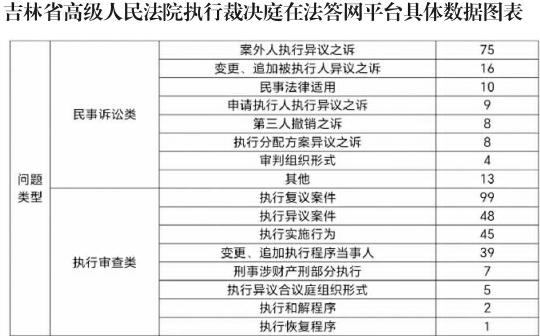 2024新澳天天彩正版免费资料,专业解答实行问题_复古款86.885